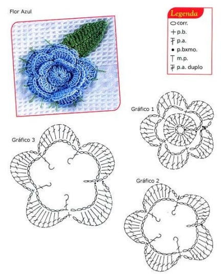 flor crochet gratis